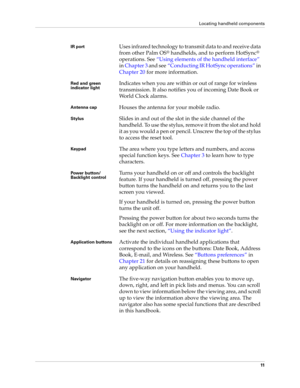 Page 25Locating handheld components
11
IR portUses infrared technology to transmit data to and receive data 
from other Palm OS
® handhelds, and to perform HotSync® 
operations. See“Using elements of the handheld interface” 
in Chapter 3 and see“Conducting IR HotSync operations” in 
Chapter 20 for more information.
Red and green 
indicator lightIndicates when you are within or out of range for wireless 
transmission. It also notifies you of incoming Date Book or 
World Clock alarms.
Antenna capHouses the...