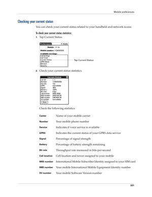 Page 345Mobile preferences
331
Checking your current status
You can check your current status related to your handheld and network access.
To check your current status statistics:
1.Tap Current Status.
2.Check your current status statistics.
Check the following statistics:
CarrierName of your mobile carrier
NumberYour mobile phone number
ServiceIndicates if voice service is available
GPRS Indicates the current status of your GPRS data service
SignalPercentage of signal strength
BatteryPercentage of battery...