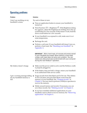Page 393Operating problems
379
Operating problems
Problem Solution
I don’t see anything on my 
handheld’s screen.Try each of these in turn:
nPress an application button to ensure your handheld is 
turned on.
nPress Function   + Brightness  . If the Brightness dialog 
box appears, adjust the brightness by holding down the up 
scroll button for a few seconds. If this doesn’t work, hold the 
down scroll button for a few seconds.
nIf your handheld was exposed to cold, make sure it is at 
room temperature.
nRecharge...