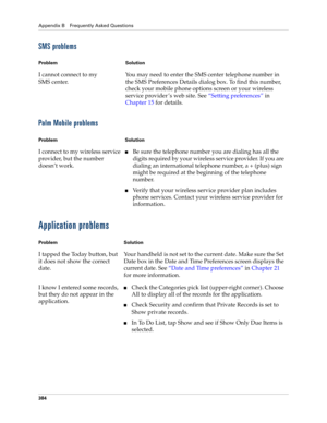Page 398Appendix B Frequently Asked Questions
384
SMS problems
Palm Mobile problems
Application problems
Problem Solution
I cannot connect to my 
SMS center.You may need to enter the SMS center telephone number in 
the SMS Preferences Details dialog box. To find this number, 
check your mobile phone options screen or your wireless 
service provider ’s web site. See“Setting preferences” in 
Chapter 15 for details.
Problem Solution
I connect to my wireless service 
provider, but the number 
doesn’t work.nBe sure...