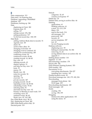 Page 416Index
402
D
Data compression 313
Data entry. See Entering data
Database, upgrading a MultiMail 
database 162
Databases, backing up 246
Date
displaying in Clock 282
Expense item 95
setting 317
setting current 276, 384
setting preference 317
To Do List record due 158–159
Date Book
adding Address Book data to records 51
Agenda view 89
alarm 83
archive files (.dba) 29
changing event time 83
changing event to untimed 83
conduit for synchronizing 285
conflicting events 90
continuous events 85–86
creating...