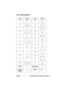 Page 34Page 26  Entering Data in Your Palm III™ Organizer
The Graffiti alphabet
Letter Strokes Letter Strokes
AN
B
   O   
CP    
D    Q
ER
    
F    S
G
   T
HU
IV
   
JW
KX
   
LY    
M    Z
Space Back Space
Carriage
ReturnPeriodtap twice 