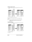 Page 68Page 60  Using Your Basic Applications
To display a category of records:
1. Tap the category pick list in the upper-right corner of the List 
screen.
2. Select the category you want to view.
The List screen now displays only the records assigned to that 
category.
Tip:Pressing an application button on the front panel of the 
organizer toggles through all the categories of that 
application.
To define a new category:
1. Tap the category pick list in the upper-right corner of the screen.
2. Tap Edit...