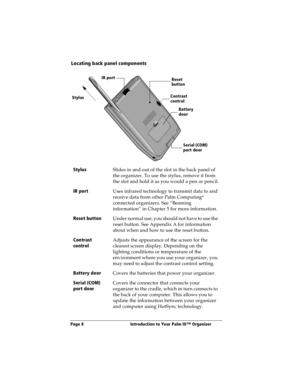 Page 16Page 8  Introduction to Your Palm III™ Organizer
Locating back panel components
Stylus
Slides in and out of the slot in the back panel of 
the organizer. To use the stylus, remove it from 
the slot and hold it as you would a pen or pencil.
IR port
Uses infrared technology to transmit data to and 
receive data from other Palm Computing
® 
connected organizers. See “Beaming 
information” in Chapter 5 for more information.
Reset button
Under normal use, you should not have to use the 
reset button. See...