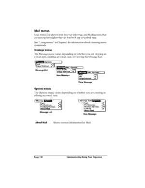 Page 140Page 132  Communicating Using Your Organizer
Mail menus
Mail menus are shown here for your reference, and Mail features that 
are not explained elsewhere in this book are described here.
See “Using menus” in Chapter 1 for information about choosing menu 
commands.
Message menus
The Message menu varies depending on whether you are viewing an 
e-mail item, creating an e-mail item, or viewing the Message List.
Options menus
The Options menu varies depending on whether you are creating or 
editing an e-mail...