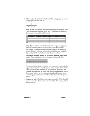 Page 209Appendix C Page 201
12.Define whether the Section is in list format. This setting appears in the 
light purple columns (18–19).
If the Section will present the data in a list format, enter the word 
“yes”. Otherwise, enter the word “no”. The following diagram 
shows data presented in a list format:
Only if your section is in list format: In the Expense Type cell, 
enter the number of the row or column where the expense 
description will be placed. Expense amounts can be entered in 
several different...