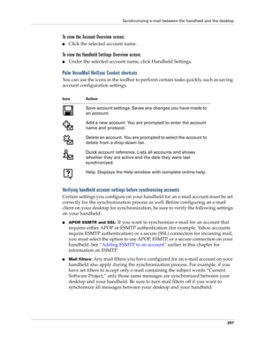 Page 217Synchronizing e-mail between the handheld and the desktop
207
To view the Account Overview screen:
nClick the selected account name.
To view the Handheld Settings Overview screen:
nUnder the selected account name, click Handheld Settings.
Palm VersaMail HotSync Conduit shortcuts
You can use the icons in the toolbar to perform certain tasks quickly, such as saving 
account configuration settings.
Verifying handheld account settings before synchronizing accounts
Certain settings you configure on your...