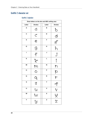 Page 30Chapter 3 Entering Data on Your Handheld
20
Graffiti 2 character set
Graffiti 2 alphabet
Draw letters on the abc and ABC writing area
Letter Strokes Letter Strokes
AB
 
CD 
EF    
G   H
IJ
KL
MN
O
 P 
QR 
ST
UV
WX
 
Y Z 