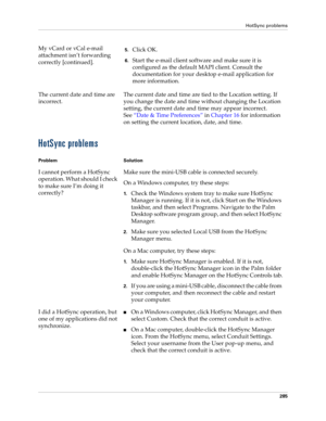 Page 295HotSync problems
285
HotSync problems
My vCard or vCal e-mail 
attachment isn’t forwarding 
correctly [continued].5.Click OK.
6.Start the e-mail client software and make sure it is 
configured as the default MAPI client. Consult the 
documentation for your desktop e-mail application for 
more information.
The current date and time are 
incorrect.The current date and time are tied to the Location setting. If 
you change the date and time without changing the Location 
setting, the current date and time...