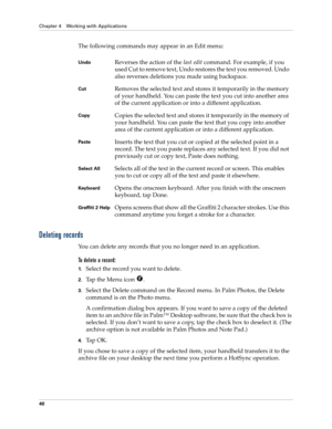 Page 50Chapter 4 Working with Applications
40
The following commands may appear in an Edit menu:
Deleting records
You can delete any records that you no longer need in an application.
To delete a record:
1.Select the record you want to delete.
2.Tap the Menu icon  . 
3.Select the Delete command on the Record menu. In Palm Photos, the Delete 
command is on the Photo menu.
A confirmation dialog box appears. If you want to save a copy of the deleted 
item to an archive file in Palm™ Desktop software, be sure that...