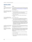 Page 294Appendix B Frequently Asked Questions
284
Application problems
Problem Solution
I tapped the Today button, but 
it does not show the correct 
date.Your handheld is not set to the current date. Make sure the Set 
Date box on the Date and Time Preferences screen displays the 
current date. See“Date & Time Preferences” in Chapter 16 for 
more information.
I know I entered some records, 
but they do not appear in the 
application.Try each of these in turn:
nCheck the Categories pick list (upper-right...