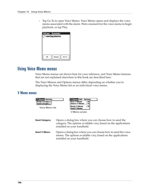 Page 156Chapter 14 Using Voice Memo
146
– Tap Go To to open Voice Memo. Voice Memo opens and displays the voice 
memo associated with the alarm. Wait a moment for the voice memo to begin 
playback, or tap Play.
Using Voice Memo menus
Voice Memo menus are shown here for your reference, and Voice Memo features 
that are not explained elsewhere in this book are described here.
The Voice Memos and Options menus differ depending on whether you’re 
displaying the Voice Memo list or an individual voice memo.
V Memo...
