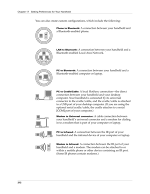 Page 222Chapter 17 Setting Preferences for Your Handheld
212
You can also create custom configurations, which include the following:
Phone to Bluetooth: A connection between your handheld and 
a Bluetooth-enabled phone. 
LAN to Bluetooth: A connection between your handheld and a 
Bluetooth-enabled Local Area Network.
PC to Bluetooth: A connection between your handheld and a 
Bluetooth-enabled computer or laptop.
PC to Cradle/Cable: A local HotSync connection—the direct 
connection between your handheld and your...