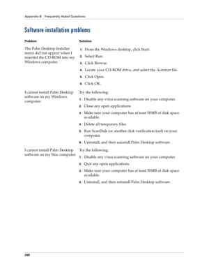 Page 258Appendix B Frequently Asked Questions
248
Software installation problems
Problem Solution
The Palm Desktop Installer 
menu did not appear when I 
inserted the CD-ROM into my 
Windows computer.1.From the Windows desktop, click Start.
2.Select Run.
3.Click Browse.
4.Locate your CD-ROM drive, and select the Autorun file. 
5.Click Open.
6.Click OK.
I cannot install Palm Desktop 
software on my Windows 
computer.Try the following:
1.Disable any virus scanning software on your computer.
2.Close any open...