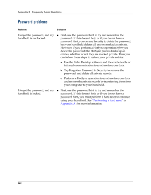 Page 272Appendix B Frequently Asked Questions
262
Password problems
Problem Solution
I forgot the password, and my 
handheld is not locked.nFirst, use the password hint to try and remember the 
password. If this doesn’t help or if you do not have a 
password hint, you can use Security to delete the password, 
but your handheld deletes all entries marked as private. 
However, if you perform a HotSync operation before you 
delete the password; the HotSync process backs up all 
entries, whether or not they are...
