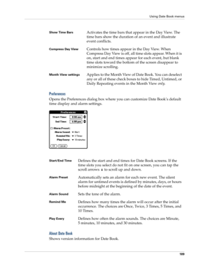 Page 123Using Date Book menus
10 9
Preferences
Opens the Preferences dialog box where you can customize Date Book’s default 
time display and alarm settings.
About Date Book
Shows version information for Date Book.
Show Time BarsActivates the time bars that appear in the Day View. The 
time bars show the duration of an event and illustrate 
event conflicts.
Compress Day ViewControls how times appear in the Day View. When 
Compress Day View is off, all time slots appear. When it is 
on, start and end times appear...