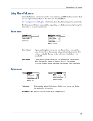 Page 143Using Memo Pad menus
129
Using Memo Pad menus
Memo Pad menus are shown here for your reference, and Memo Pad features that 
are not explained elsewhere in this book are described here.
See“Using menus” in Chapter 4 for information about selecting menu commands.
The Record and Options menus differ depending on whether you’re displaying the 
Memo list or an individual memo.
Record menus
Options menus
Send CategoryOpens a dialog box where you can choose how you want to 
send all records in the selected...