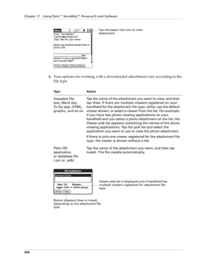 Page 258Chapter 17 Using Palm™ VersaMail™ Personal E-mail Software
244
3.Your options for working with a downloaded attachment vary according to the 
file type.
Type Action
Viewable file: 
text, Word doc, 
To Do task, HTML, 
graphic, and so onTap the name of the attachment you want to view, and then 
tap View. If there are multiple viewers registered on your 
handheld for the attachment file type, either use the default 
viewer shown, or select a viewer from the list. For example, 
if you have two photo viewing...