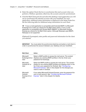 Page 276Chapter 17 Using Palm™ VersaMail™ Personal E-mail Software
262
3.Select the option Check this box to synchronize this mail account when you 
perform a HotSync operation; otherwise, the account cannot be synchronized.
4.Click the Mail Client pick list and select the desktop e-mail application you will 
use to synchronize the selected account with your handheld. For each 
application, additional setup information is displayed in the Setup Notes box. 
See the following table for additional setup information...