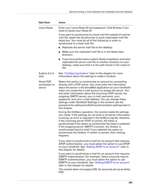 Page 277Synchronizing e-mail between the handheld and the desktop
263
Lotus Notes Enter your Lotus Notes ID and password. Click Browse if you 
need to locate your Notes ID.
If you want to synchronize to a local mail file instead of a server 
mail file, select the Synchronize to local (replicated) mail file 
check box. You must do all of the following in order to 
synchronize to a local mail file:
■Replicate the server mail file to the desktop.
■Make sure the replicated mail file is in the Notes data 
directory....