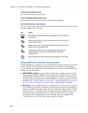 Page 286Chapter 17 Using Palm™ VersaMail™ Personal E-mail Software
272
To view the Account Overview screen:
■Click the selected account name.
To view the Handheld Settings Overview screen:
■Under the selected account name, click Handheld Settings.
Palm VersaMail HotSync Conduit shortcuts
You can use the icons in the toolbar to perform certain tasks quickly, such as saving 
account configuration settings.
Verifying handheld account settings before synchronizing accounts
Certain settings you configure on your...