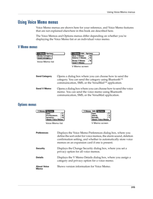 Page 329Using Voice Memo menus
315
Using Voice Memo menus
Voice Memo menus are shown here for your reference, and Voice Memo features 
that are not explained elsewhere in this book are described here.
The Voice Memos and Options menus differ depending on whether you’re 
displaying the Voice Memo list or an individual voice memo.
V Memo menus
Options menus
Send CategoryOpens a dialog box where you can choose how to send the 
category. You can send the category using Bluetooth™ 
communication, SMS, or the...