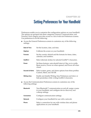 Page 393379
CHAPTER 22
Setting Preferences for Your Handheld
Preferences enable you to customize the configuration options on your handheld. 
The options are grouped into three categories: General, Communication, and 
Personal. Each category provides access to a list of relevant Preferences screens. 
Use preferences to do the following:
■Access the General Preferences screens to customize any of the following 
settings:
■Access the Communication Preferences screens to customize any of the 
following settings:...