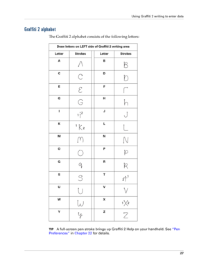 Page 41Using Graffiti 2 writing to enter data
27
Graffiti 2 alphabet
The Graffiti 2 alphabet consists of the following letters:
TIPA full-screen pen stroke brings up Graffiti 2 Help on your handheld. See“Pen 
Preferences” in Chapter 22 for details.
Draw letters on LEFT side of Graffiti 2 writing area
Letter Strokes Letter Strokes
AB
 
CD 
EF    
G   H
IJ
KL
MN
O
 P 
QR 
ST
UV
WX
 
Y Z
12
1
2
1
2
1
2 