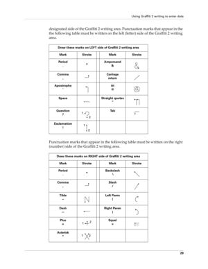 Page 43Using Graffiti 2 writing to enter data
29
designated side of the Graffiti 2 writing area. Punctuation marks that appear in the 
the following table must be written on the left (letter) side of the Graffiti 2 writing 
area.
Punctuation marks that appear in the following table must be written on the right 
(number) side of the Graffiti 2 writing area. 
Draw these marks on LEFT side of Graffiti 2 writing area
Mark Stroke Mark Stroke
Period
.
 Ampersand
&
Comma
,Carriage
return
Apostrophe
At
@
Space Straight...