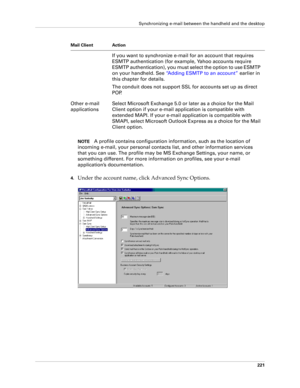 Page 235Synchronizing e-mail between the handheld and the desktop
221
NOTEA profile contains configuration information, such as the location of 
incoming e-mail, your personal contacts list, and other information services 
that you can use. The profile may be MS Exchange Settings, your name, or 
something different. For more information on profiles, see your e-mail 
application’s documentation.
4.Under the account name, click Advanced Sync Options.
If you want to synchronize e-mail for an account that requires...