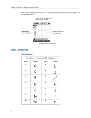 Page 38Chapter 3 Entering Data on Your Handheld
24
Full-screen Writing is turned on and off by tapping the Full-screen Writing button 
on the status bar.
Graffiti 2 character set
Graffiti 2 alphabet
Tap here to turn on and off Draw numerals on 
the right side Draw letters 
on the left side
Draw capital or uppercase 
letters in the middle
Draw letters on the abc and ABC writing area
Letter Strokes Letter Strokes
AB
 
CD 
EF    
G   H
IJ
KL
MN 