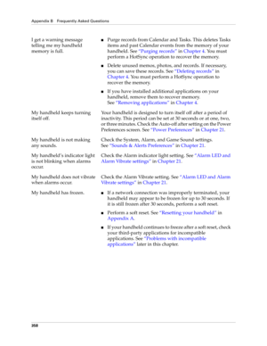 Page 372Appendix B Frequently Asked Questions
358
I get a warning message 
telling me my handheld 
memory is full.nPurge records from Calendar and Tasks. This deletes Tasks 
items and past Calendar events from the memory of your 
handheld. See“Purging records” in Chapter 4. You must 
perform a HotSync operation to recover the memory.
nDelete unused memos, photos, and records. If necessary, 
you can save these records. See“Deleting records” in 
Chapter 4. You must perform a HotSync operation to 
recover the...