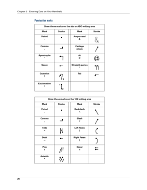 Page 40Chapter 3 Entering Data on Your Handheld
26
Punctuation marks
Draw these marks on the abc or ABC writing area
Mark Stroke Mark Stroke
Period
.
 Ampersand
&
Comma
,Carriage
return
Apostrophe
At
@
Space Straight quotes
“
Question
?Ta b
Exclamation
!
Draw these marks on the 123 writing area
Mark Stroke Mark Stroke
Period
.
 Backslash
\
Comma
,Slash
/
 
Tilde
~Left Paren
(
Dash
—Right Paren
)
Plus
+Equal
=
Asterisk
* 