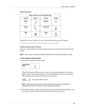 Page 41Using Graffiti® 2 writing
27
Accented characters
Using these accent strokes, you can write the following accented letters:
àáâãäåèéêëìíîïòóôõöùúûüÿýñ
Symbols and other special characters
You can write symbols and other special characters using the Punctuation Shift 
stroke.
NOTEYou can also use the Punctuation Shift stroke to write punctuation marks.
To write symbols and special characters:
1.Enter the Punctuation Shift stroke:
When Punctuation Shift is active, an up arrow symbol appears in the lower-...