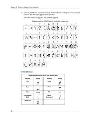 Page 42Chapter 3 Entering Data on Your Handheld
28
3.Enter an additional Punctuation Shift stroke to finish writing the character and 
to make the character appear more quickly.
After the arrow disappears, the symbol appears.
Graffiti 2 Gestures
Draw gestures on the abc or ABC writing area
Gesture Stroke Gesture Stroke
Cut Paste
Copy Undo
 
Erase Tab
Punctuation 
ShiftMenu 
Command
Short Cut
Draw symbols on EITHER side of the Graffiti 2 input area 