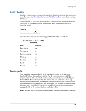 Page 43Beaming data
29
Graffiti 2 ShortCuts
Graffiti 2 writing comes with several predefined ShortCuts. You can also create you 
own shortcuts. See“ShortCuts Preferences” in Chapter 21 to learn about creating 
ShortCuts.
To use a ShortCut, draw the ShortCut stroke followed by the ShortCut characters. 
The ShortCut symbol appears at the insertion point to show that you are in 
ShortCut mode.
Your handheld includes the following predefined Graffiti 2 ShortCuts:
Beaming data
Your handheld is equipped with an IR...