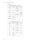 Page 40Chapter 3 Entering Data on Your Handheld
26
Punctuation marks
Draw these marks on the abc or ABC writing area
Mark Stroke Mark Stroke
Period
.
 Ampersand
&
Comma
,Carriage
return
Apostrophe
At
@
Space Straight quotes
“
Question
?Ta b
Exclamation
!
Draw these marks on the 123 writing area
Mark Stroke Mark Stroke
Period
.
 Backslash
\
Comma
,Slash
/
 
Tilde
~Left Paren
(
Dash
—Right Paren
)
Plus
+Equal
=
Asterisk
* 