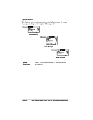 Page 168Page 160  Web Clipping Applications and the iMessenger® Application
Options menus
The Options menu varies depending on whether you are viewing a 
message, creating, or viewing the iMessenger list.
About 
iMessengerShows version information for the iMessenger 
application.
iMessenger list
New Message
View Message 
