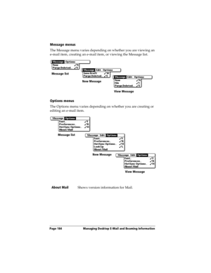 Page 192Page 184  Managing Desktop E-Mail and Beaming Information
Message menus
The Message menu varies depending on whether you are viewing an 
e-mail item, creating an e-mail item, or viewing the Message list.
Options menus
The Options menu varies depending on whether you are creating or 
editing an e-mail item.
About Mail
Shows version information for Mail.
Message list
New Message 
View Message
Message list
New Message
View Message 