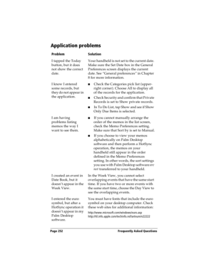 Page 260Page 252  Frequently Asked Questions
Application problems
ProblemSolution
I tapped the Today 
button, but it does 
not show the correct 
date.Your handheld is not set to the current date. 
Make sure the Set Date box in the General 
Preferences screen displays the current 
date. See “General preferences” in Chapter 
8 for more information.
I know I entered 
some records, but 
they do not appear in 
the application.nCheck the Categories pick list (upper-
right corner). Choose All to display all 
of the...