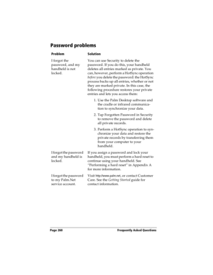 Page 268Page 260  Frequently Asked Questions
Password problems
ProblemSolution
I forgot the 
password, and my 
handheld is not 
locked.You can use Security to delete the 
password. If you do this, your handheld 
deletes all entries marked as private. You 
can, however, perform a HotSync operation 
before you delete the password: the HotSync 
process backs up all entries, whether or not 
they are marked private. In this case, the 
following procedure restores your private 
entries and lets you access them:
1. Use...