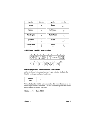 Page 45Chapter 2 Page 37
Additional Graffiti punctuation
Writing symbols and extended characters
All symbols and extended characters begin with the stroke in the 
Graffiti writing area of your handheld:
When the Symbol Shift is active, a slanted shift symbol appears in the 
lower-right corner of the screen. The next stroke that you make creates 
the symbol or extended character.Symbol Stroke Symbol Stroke
Period
.
 Dash
—
Comma
,Left Paren
(
Apostrophe
Right Paren
)
Question
?Slash
/
 
Exclamation
!Dollar
$...