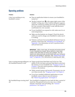 Page 185Operating problems
175
Operating problems
Problem Solution
I don’t see anything on my 
handheld’s screen.nPress an application button to ensure your handheld is 
turned on.
nTap the Contrast icon   in the upper-right corner of the 
Graffiti
® writing area. If the Contrast dialog box appears, 
adjust the contrast by holding down the up scroll button 
for a few seconds. If this doesn’t work, hold the down 
scroll button for a few seconds.
nIf your handheld was exposed to cold, make sure it is at 
room...