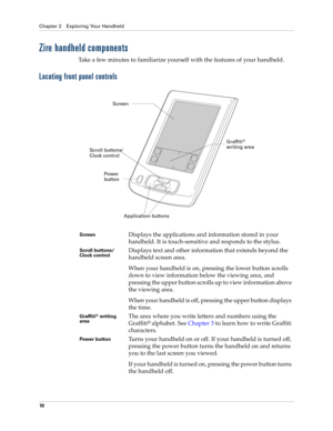 Page 20Chapter 2 Exploring Your Handheld
10
Zire handheld components
Take a few minutes to familiarize yourself with the features of your handheld.
Locating front panel controls
ScreenDisplays the applications and information stored in your 
handheld. It is touch-sensitive and responds to the stylus.
Scroll buttons/ 
Clock controlDisplays text and other information that extends beyond the 
handheld screen area. 
When your handheld is on, pressing the lower button scrolls 
down to view information below the...