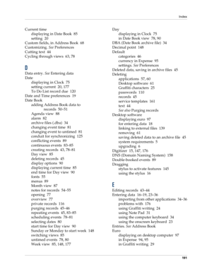 Page 201Index
191
Current time
displaying in Date Book 85
setting 20
Custom fields, in Address Book 68
Customizing. See Preferences
Cutting text 44
Cycling through views 63, 78
D
Data entry. See Entering data
Date
displaying in Clock 75
setting current 20, 177
To Do List record due 120
Date and Time preferences 19
Date Book
adding Address Book data to 
records 50–51
Agenda view 88
alarm 82
archive files (.dba) 34
changing event time 81
changing event to untimed 81
conduit for synchronizing 125
conflicting events...