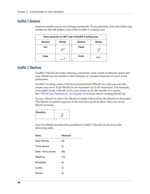 Page 40Chapter 3 Entering Data on Your Handheld
30
Graffiti 2 Gestures
Gestures enable you to use editing commands. To use gestures, draw the following 
strokes on the left (letter) side of the Graffiti 2 writing area:
Graffiti 2 ShortCuts
Graffiti 2 ShortCuts make entering commonly used words or phrases quick and 
easy. ShortCuts are similar to the Glossary or Autotext features of some word 
processors. 
Graffiti 2 writing comes with several predefined ShortCuts, and you can also 
create your own. Each...