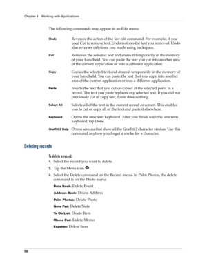 Page 60Chapter 4 Working with Applications
50
The following commands may appear in an Edit menu:
Deleting records
To delete a record:
1.Select the record you want to delete.
2.Tap the Menu icon  . 
3.Select the Delete command on the Record menu. In Palm Photos, the delete 
command is on the Photo menu:
Date Book: Delete Event
Address Book: Delete Address
Palm Photos: Delete Photo
Note Pad: Delete Note
To Do List: Delete Item
Memo Pad: Delete Memo
Expense: Delete Item
UndoReverses the action of the last edit...