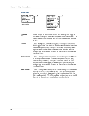 Page 92Chapter 5 Using Address Book
82
Record menus
 
Duplicate 
AddressMakes a copy of the current record and displays the copy in 
Address Edit so you can make changes to the copied record. The 
copy has the same category and attached notes as the original 
record.
ConnectOpens the Quick Connect dialog box, where you can choose 
which application you want to use to make the connection. This 
command appears only after you install the Telephony/SMS 
application from the Software Essentials CD-ROM, and the...