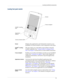 Page 21Locating handheld components
11
Locating front panel controls
ScreenDisplays the applications and information stored in your 
handheld. It is touch sensitive, and it responds to the stylus.
Graffiti® 2 writing 
areaThe area where you write letters and numbers using the 
Graffiti 2 alphabet. See“Using Graffiti 2 writing to enter 
data” in Chapter 3 to learn how to write Graffiti 2 characters. 
5-way navigatorEnables you to select and display records on your handheld 
screen. See “Using the navigator”...