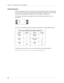 Page 38Chapter 3 Entering Data on Your Handheld
28
Accented characters
When writing letters with accent marks, first write the letter stroke on the left side 
(or in the center for uppercase letters) of the Graffiti 2 writing area. Then quickly 
write the accent stroke on the right side of the Graffiti 2 writing area.
For example, the following diagram shows the strokes required to draw an 
accented é.
You can use the following accent strokes in combination with Graffiti 2 letters:
Using these accent strokes,...